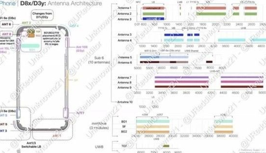 合江苹果15维修中心分享iPhone15系列配置怎么样