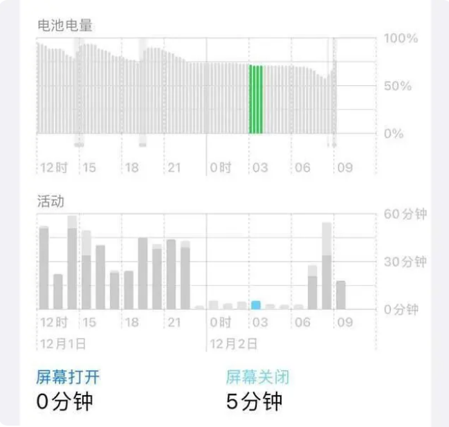 合江苹果服务网点分享iOS16.1.2值得升级吗？ 