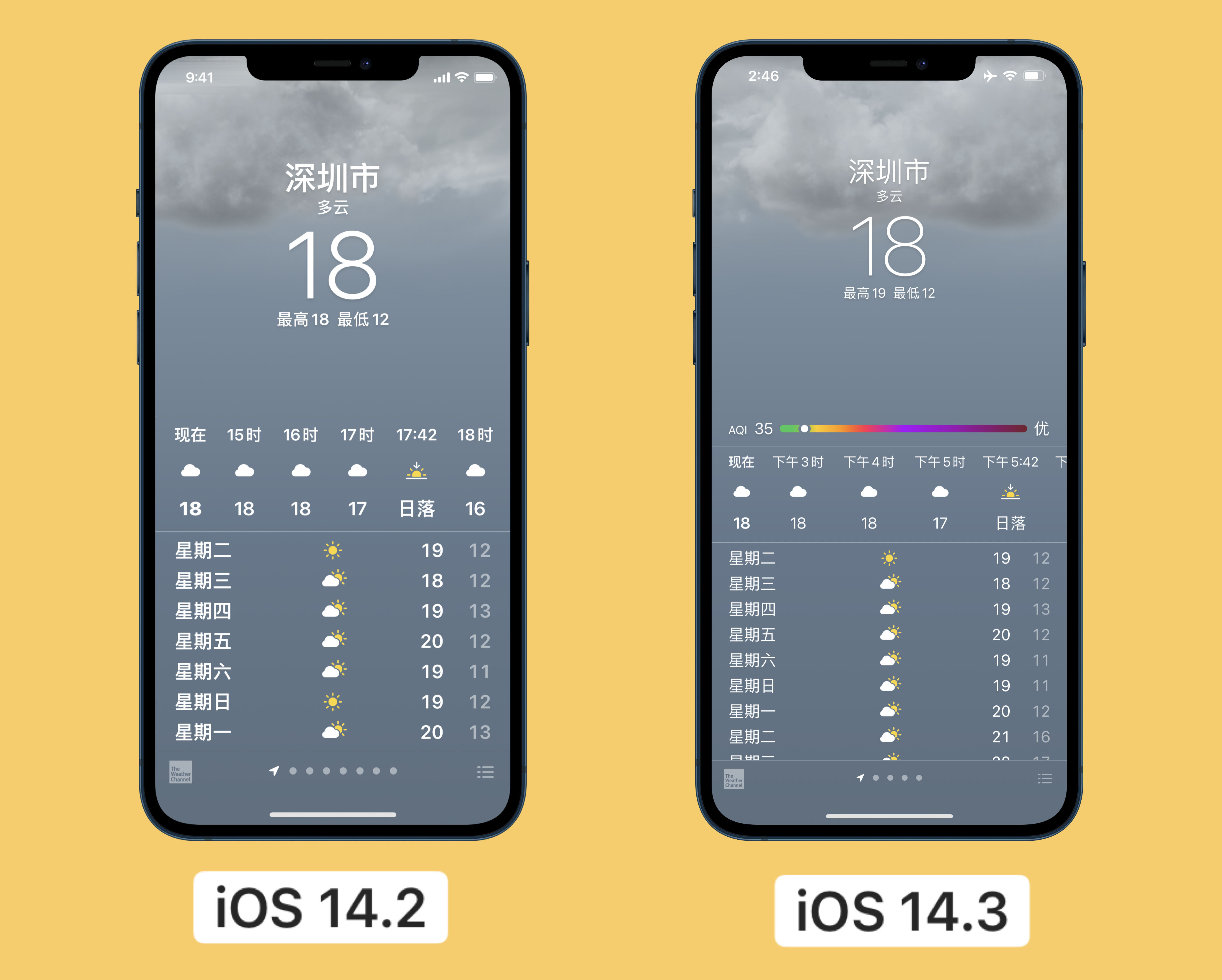 合江苹果手机维修分享iOS 14.3 实用功能 
