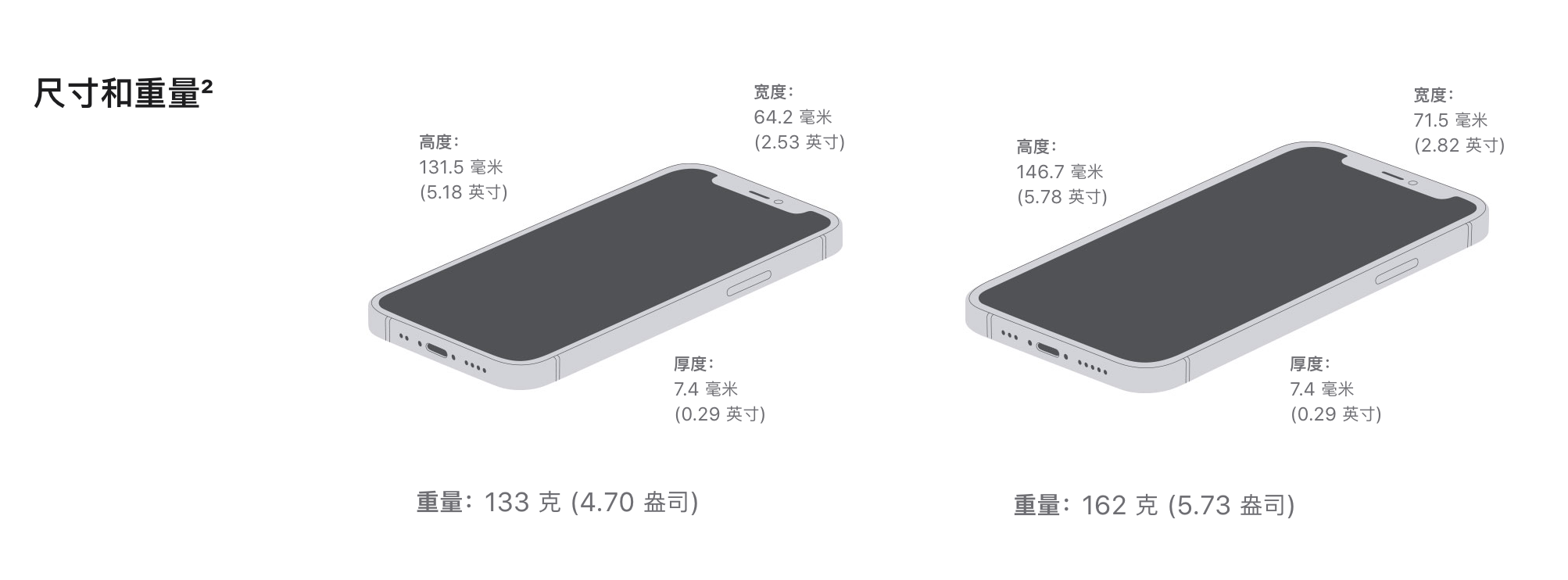 合江苹果手机维修分享iPhone 12续航怎么样 